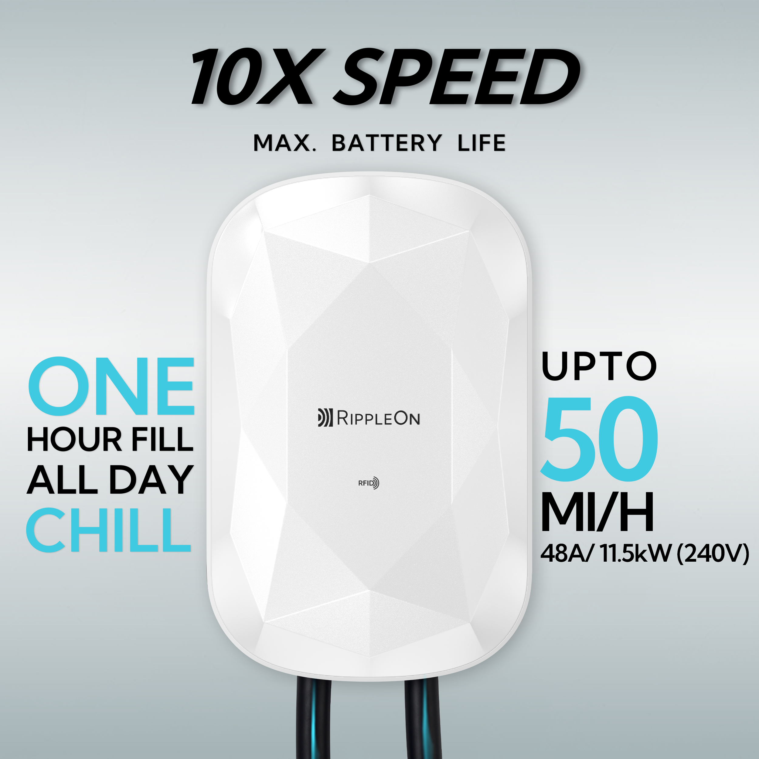 RIPPLEON Level 2 EV Charger w/Tesla Adapter 9.6KW J1772 Nema 14-50 Plug for Home - 40Amp Smart WiFi Wall Charger Station, 25Ft Cable 240V Electric Vehicle Charger,ETL,FCC,Energy Star Certified White