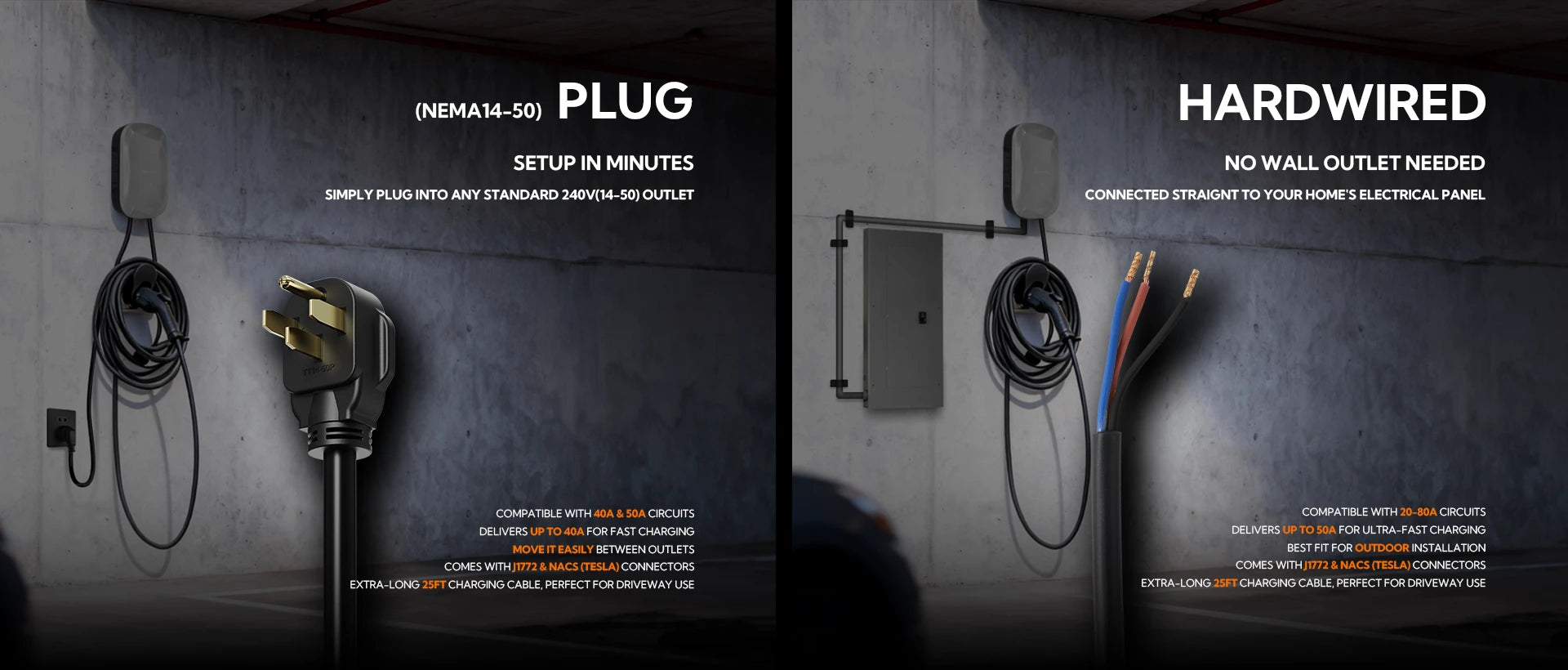 Rippleon level 2 EV charger product page section 7