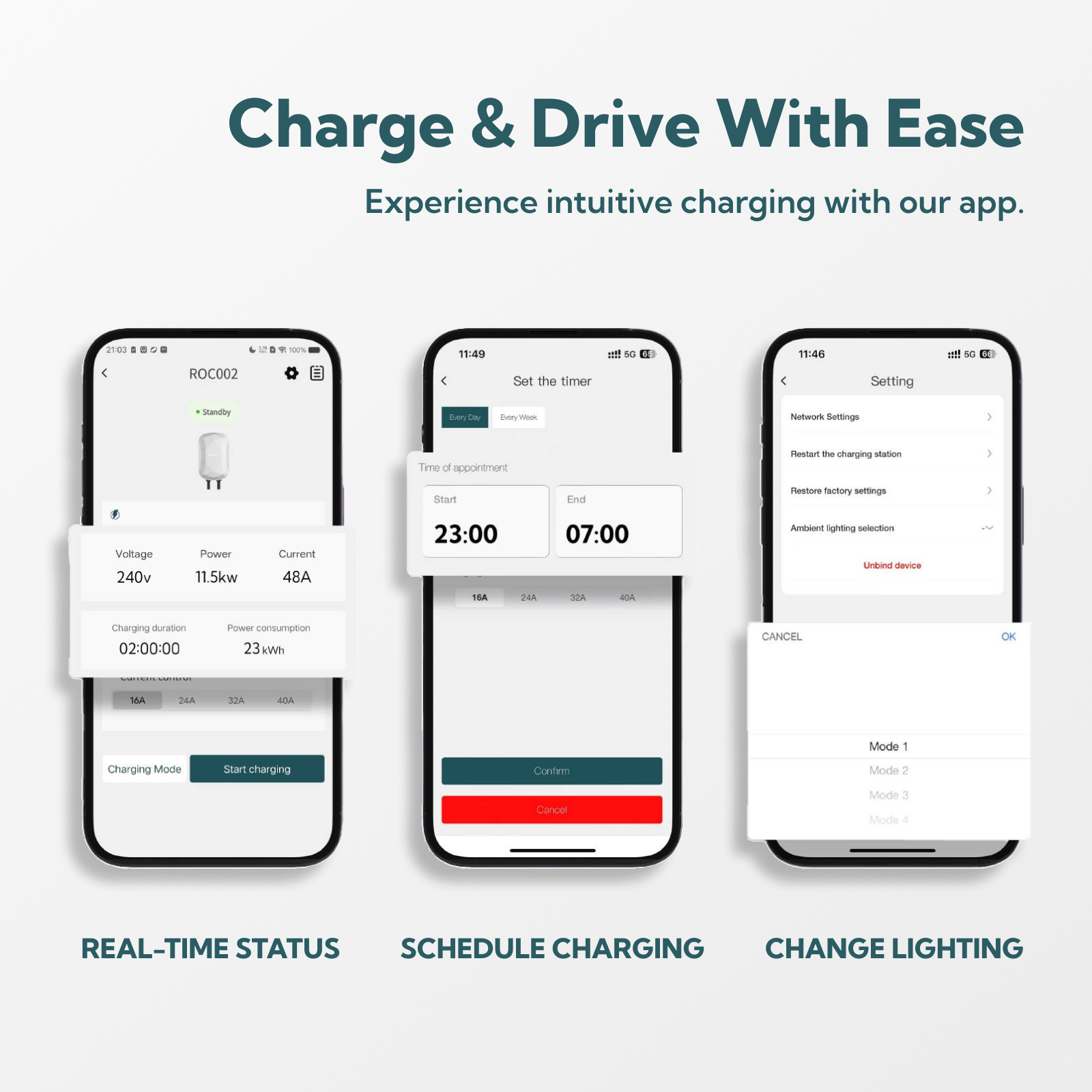 RIPPLEON Level 2 EV Charger
