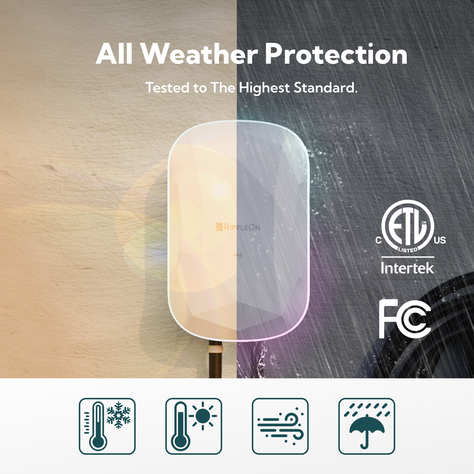 RIPPLEON Level 2 EV Charger