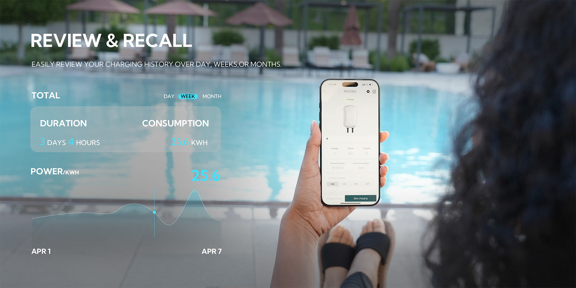 RIPPLEON Level 2 EV Charger w/Tesla Adapter 9.6KW J1772 Nema 14-50 Plug for Home - 40Amp Smart WiFi Wall Charger Station, 25Ft Cable 240V Electric Vehicle Charger,ETL,FCC,Energy Star Certified White